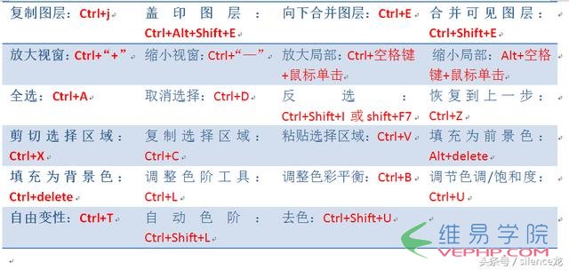 快收藏！好東西只分享一次