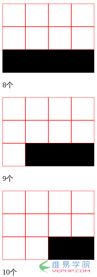 CSS3的Flex布局實例教程30