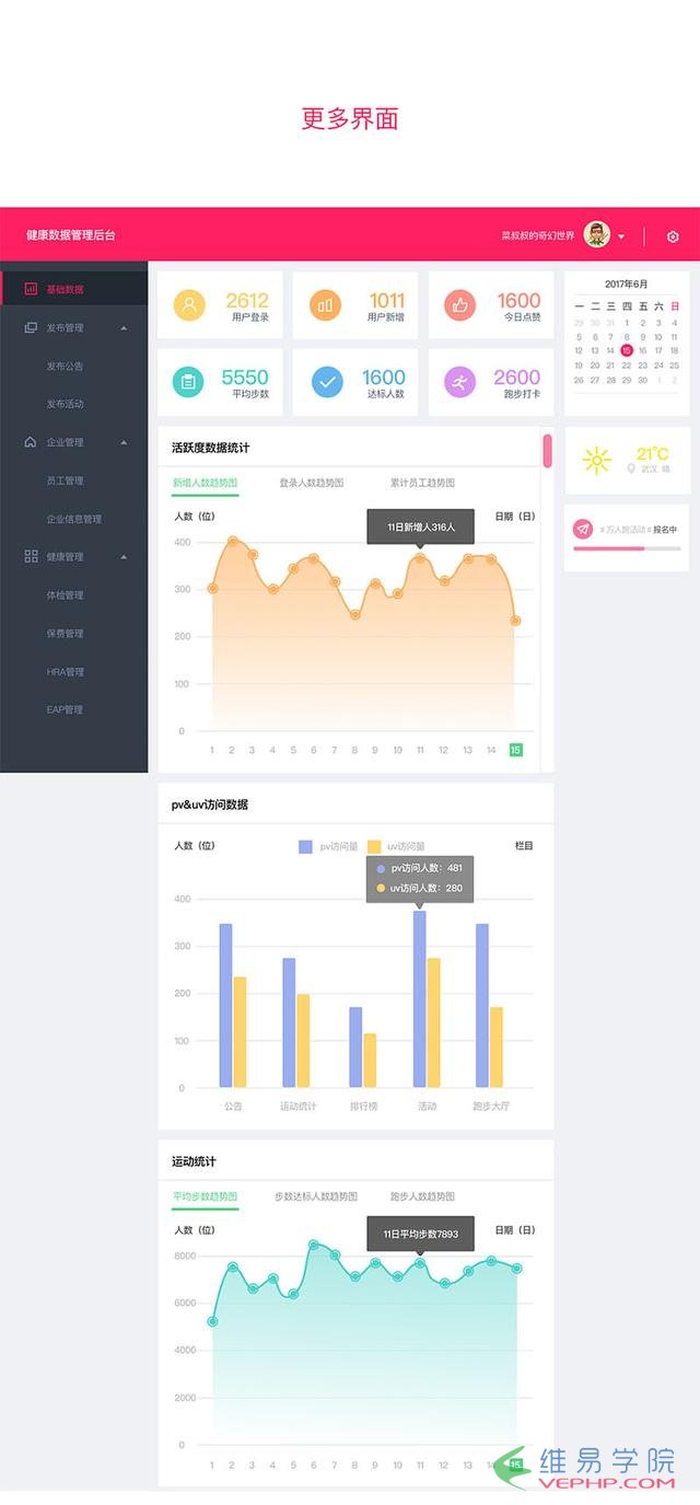 N多后臺管理系統界面設計源文件分享，別說沒告訴你！