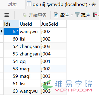 PHP實(shí)例：php實(shí)現(xiàn)簡(jiǎn)單的權(quán)限管理的示例代碼