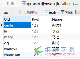PHP實(shí)例：php實(shí)現(xiàn)簡(jiǎn)單的權(quán)限管理的示例代碼