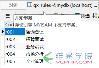 PHP實(shí)例：php實(shí)現(xiàn)簡(jiǎn)單的權(quán)限管理的示例代碼