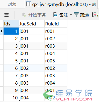 PHP實(shí)例：php實(shí)現(xiàn)簡(jiǎn)單的權(quán)限管理的示例代碼