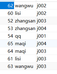 PHP實(shí)例：php實(shí)現(xiàn)簡(jiǎn)單的權(quán)限管理的示例代碼
