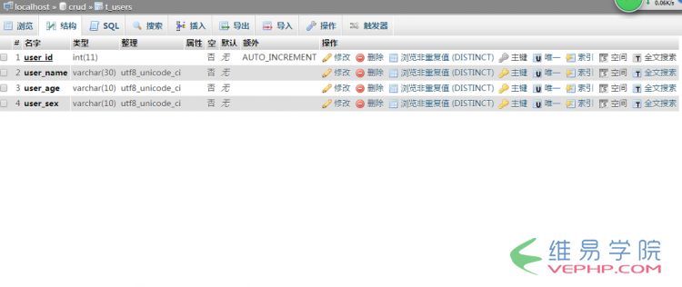 PHP教程：php 接口與前端數(shù)據(jù)交互實現(xiàn)示例代碼