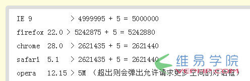PHP學習：cookie的優(yōu)化與購物車實例