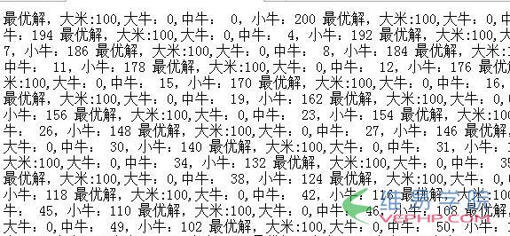 PHP實例：PHP實現的回溯算法示例