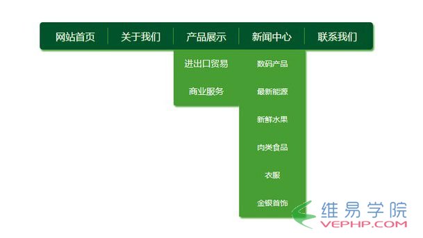 PHP學(xué)習(xí)：php+jQuery實(shí)現(xiàn)的三級導(dǎo)航欄下拉菜單顯示效果