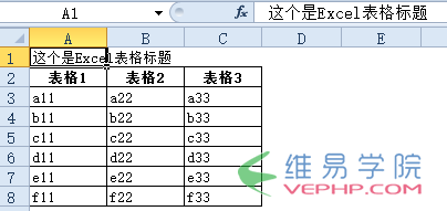 PHP實例：PHP將數(shù)據(jù)導(dǎo)出Excel表中的實例(投機型)