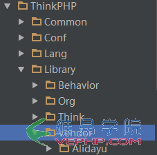 PHP學(xué)習(xí)：PHP實(shí)現(xiàn)阿里大魚短信驗(yàn)證的實(shí)例代碼