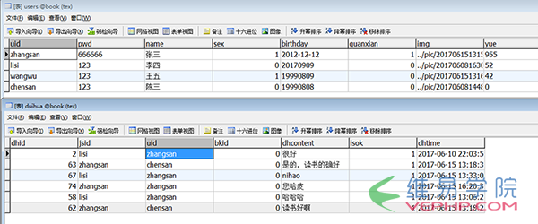 PHP教程：PHP+Mysql+Ajax實(shí)現(xiàn)淘寶客服或阿里旺旺聊天功能(前臺(tái)頁(yè)面)