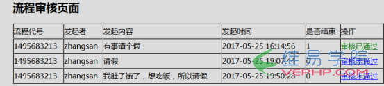 PHP實例：php+ajax發起流程和審核流程（以請假為例）