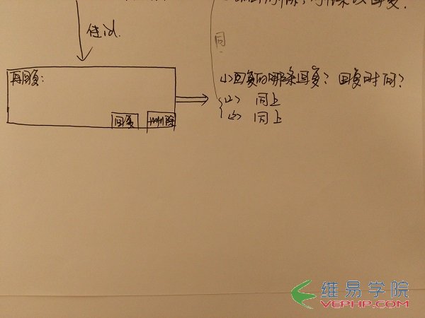 PHP學(xué)習(xí)：php模仿qq空間或朋友圈發(fā)布動(dòng)態(tài)、評(píng)論動(dòng)態(tài)、回復(fù)評(píng)論、刪除動(dòng)態(tài)或評(píng)論的功能（中）