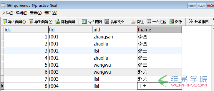 PHP學(xué)習(xí)：php模仿qq空間或朋友圈發(fā)布動(dòng)態(tài)、評(píng)論動(dòng)態(tài)、回復(fù)評(píng)論、刪除動(dòng)態(tài)或評(píng)論的功能（中）