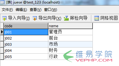 PHP實(shí)例：php 人員權(quán)限管理(RBAC)實(shí)例(推薦)