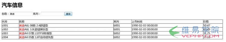 PHP應用：php實現(xiàn)查詢功能（數(shù)據(jù)訪問）