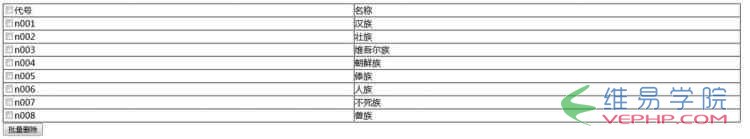 PHP學(xué)習(xí)：php批量刪除操作（數(shù)據(jù)訪問(wèn)）