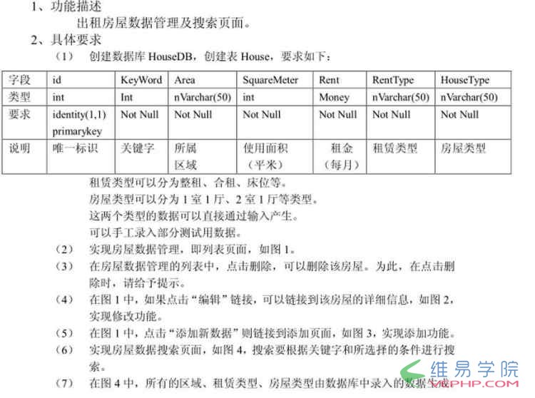 PHP應用：php出租房數據管理及搜索頁面