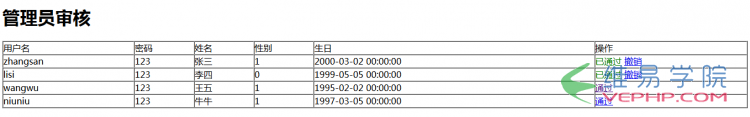 PHP編程：php注冊審核重點解析（數(shù)據(jù)訪問）