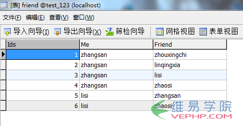 PHP編程：php實現留言板功能（會話控制）