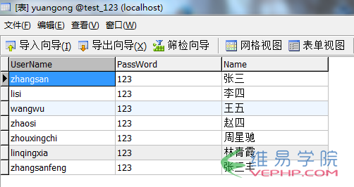 PHP編程：php實現留言板功能（會話控制）