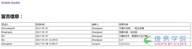 PHP編程：php實現留言板功能（會話控制）