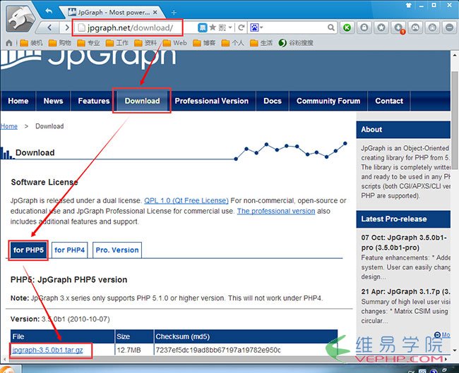 PHP實例：PHP jpgraph庫的配置及生成統(tǒng)計圖表:折線圖、柱狀圖、餅狀圖