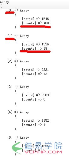 PHP應用：PHP編程實現多維數組按照某個鍵值排序的方法小結【2種方法】