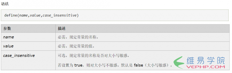 PHP學習：PHP 中常量的知識整理