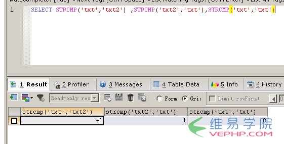 MYSQL數(shù)據(jù)庫(kù)與MSSQL對(duì)比學(xué)習(xí)MYSQL的心得（六）--函數(shù)