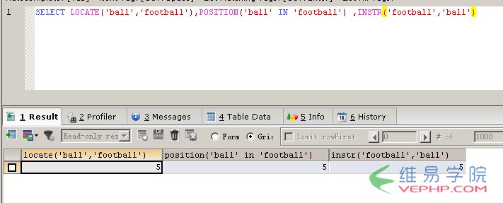 MYSQL數(shù)據(jù)庫(kù)與MSSQL對(duì)比學(xué)習(xí)MYSQL的心得（六）--函數(shù)