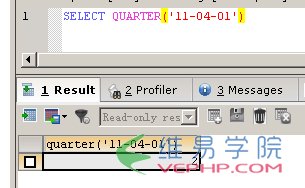 MYSQL數(shù)據(jù)庫(kù)與MSSQL對(duì)比學(xué)習(xí)MYSQL的心得（六）--函數(shù)
