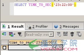 MYSQL數(shù)據(jù)庫(kù)與MSSQL對(duì)比學(xué)習(xí)MYSQL的心得（六）--函數(shù)