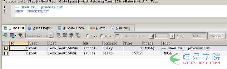 MYSQL數(shù)據(jù)庫(kù)與MSSQL對(duì)比學(xué)習(xí)MYSQL的心得（六）--函數(shù)