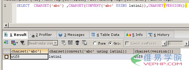 MYSQL數(shù)據(jù)庫(kù)與MSSQL對(duì)比學(xué)習(xí)MYSQL的心得（六）--函數(shù)