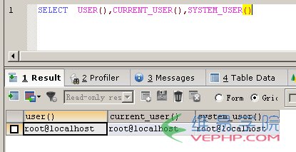 MYSQL數(shù)據(jù)庫(kù)與MSSQL對(duì)比學(xué)習(xí)MYSQL的心得（六）--函數(shù)