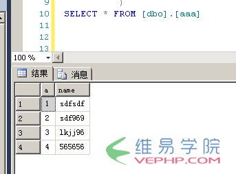 MYSQL數(shù)據(jù)庫(kù)與MSSQL對(duì)比學(xué)習(xí)MYSQL的心得（六）--函數(shù)