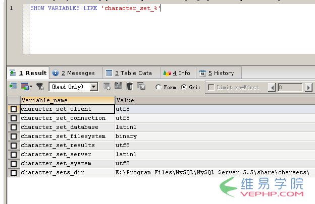 MYSQL數(shù)據(jù)庫(kù)與MSSQL對(duì)比學(xué)習(xí)MYSQL的心得（六）--函數(shù)