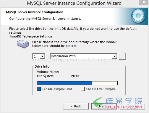 Mysql應(yīng)用mysql安裝配置詳解教程（一）