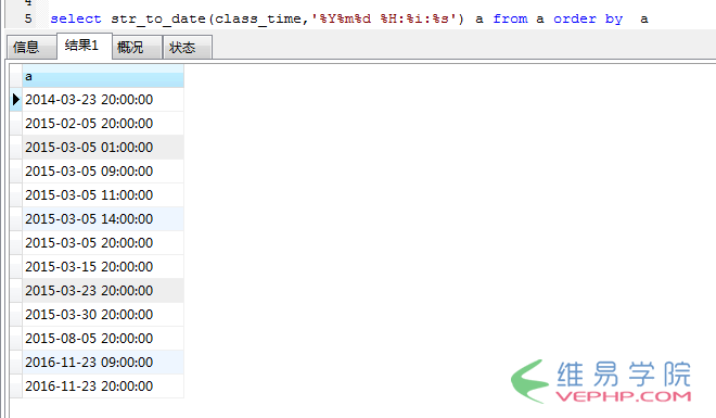 Mysql實(shí)例MySQL中把varchar類(lèi)型轉(zhuǎn)為date類(lèi)型方法詳解