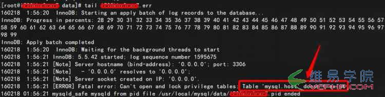 MYSQL教程MySQL中配置文件my.cnf因權(quán)限問(wèn)題導(dǎo)致無(wú)法啟動(dòng)的解決方法