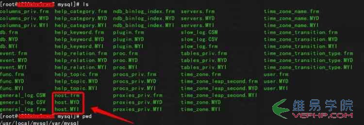 MYSQL教程MySQL中配置文件my.cnf因權(quán)限問(wèn)題導(dǎo)致無(wú)法啟動(dòng)的解決方法