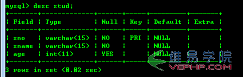Mysql學(xué)習(xí)MySQL5.7.14下載安裝圖文教程及MySQL數(shù)據(jù)庫語句入門大全