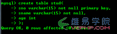 Mysql學(xué)習(xí)MySQL5.7.14下載安裝圖文教程及MySQL數(shù)據(jù)庫語句入門大全