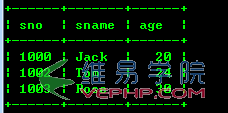 Mysql學(xué)習(xí)MySQL5.7.14下載安裝圖文教程及MySQL數(shù)據(jù)庫語句入門大全