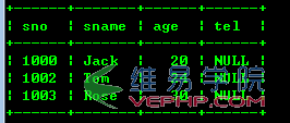 Mysql學(xué)習(xí)MySQL5.7.14下載安裝圖文教程及MySQL數(shù)據(jù)庫語句入門大全