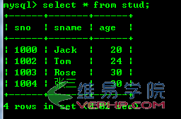 Mysql學(xué)習(xí)MySQL5.7.14下載安裝圖文教程及MySQL數(shù)據(jù)庫語句入門大全