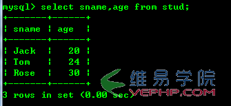 Mysql學(xué)習(xí)MySQL5.7.14下載安裝圖文教程及MySQL數(shù)據(jù)庫語句入門大全