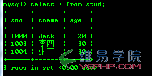 Mysql學(xué)習(xí)MySQL5.7.14下載安裝圖文教程及MySQL數(shù)據(jù)庫語句入門大全