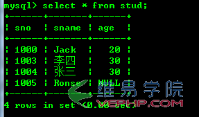 Mysql學(xué)習(xí)MySQL5.7.14下載安裝圖文教程及MySQL數(shù)據(jù)庫語句入門大全